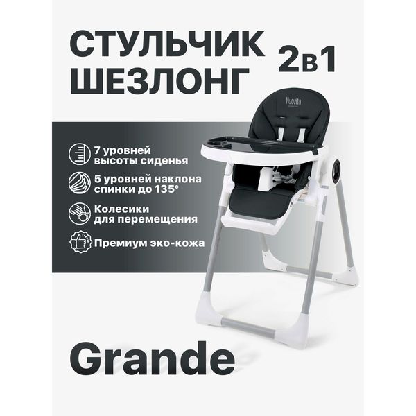 Nuovita Grande — фото с карточки товара